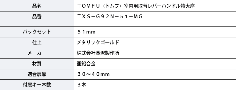 お歳暮 Pro-Toolsゲドレー GEDORE 打撃めがねレンチ120mm 6477210 aob