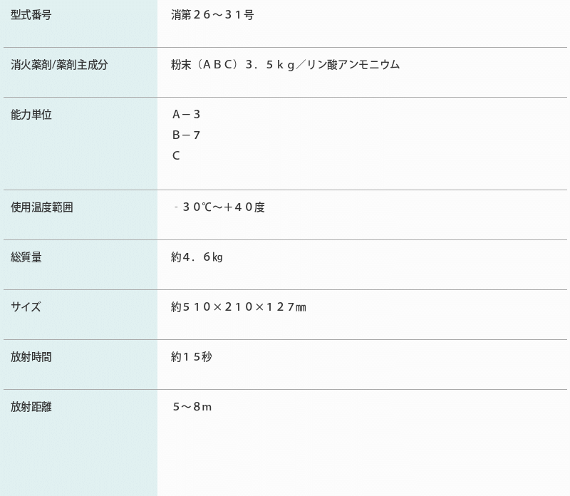 消火器 業務用 アルテシモ MEA10DB リサイクルシール付 回収 10型 蓄圧