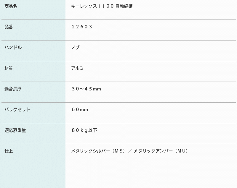 ドア用防犯用品 鍵 カギ 錠前 補助錠 玄関 セキュリティ 長沢 ドア用防犯用品 鍵 カギ 錠前 補助錠 玄関 セキュリティ 長沢