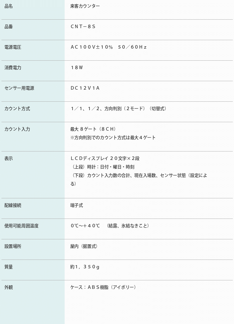 来客カウンター センサー 自動カウント 店舗 人数カウンター TAKEX 来客カウンター+赤外線センサーセット : 10010233 :  防犯・防災専門店 あんしん壱番 - 通販 - Yahoo!ショッピング