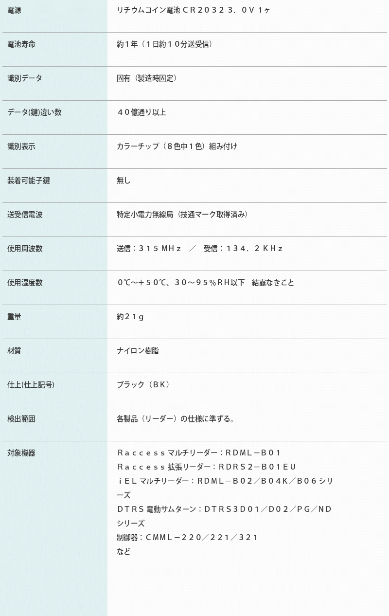 期間限定値下げ！美和ロックRDML-B01 BK 期間限定値下げ！