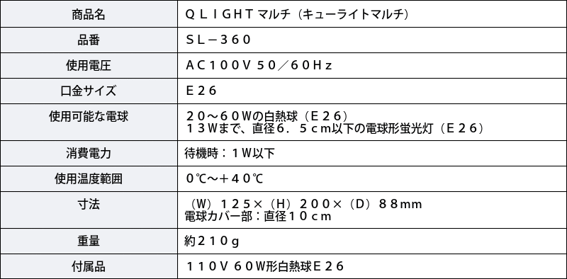 セキュリティ機器 電化製品 ＮＩＣＥＲＡ センサライト ＳＬ−３６０