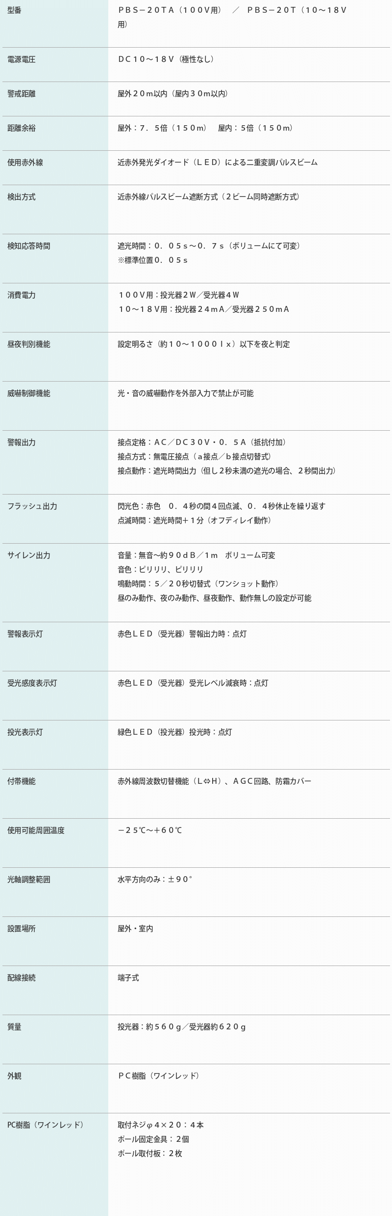 侵入センサー 赤外線センサー フラッシュサイレン アラーム 侵入 侵入センサー 赤外線センサー フラッシュサイレン アラーム 侵入