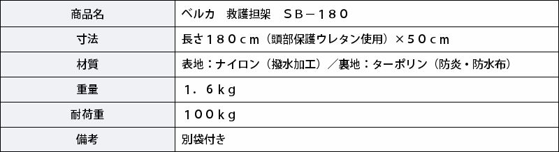 担架 救護用 コンパクト 携帯 軽量 耐荷重100kg ベルカ 救助担架 SB