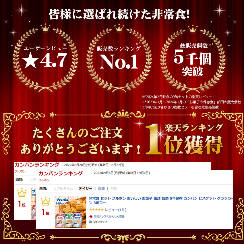 再入荷5月下旬 ブルボン 非常食 セット お菓子 美味しい おすすめ 5年保存 缶詰 備蓄 乾パン ビスケット クラッカー プレッツェル 保存食 4種｜ring-g｜02