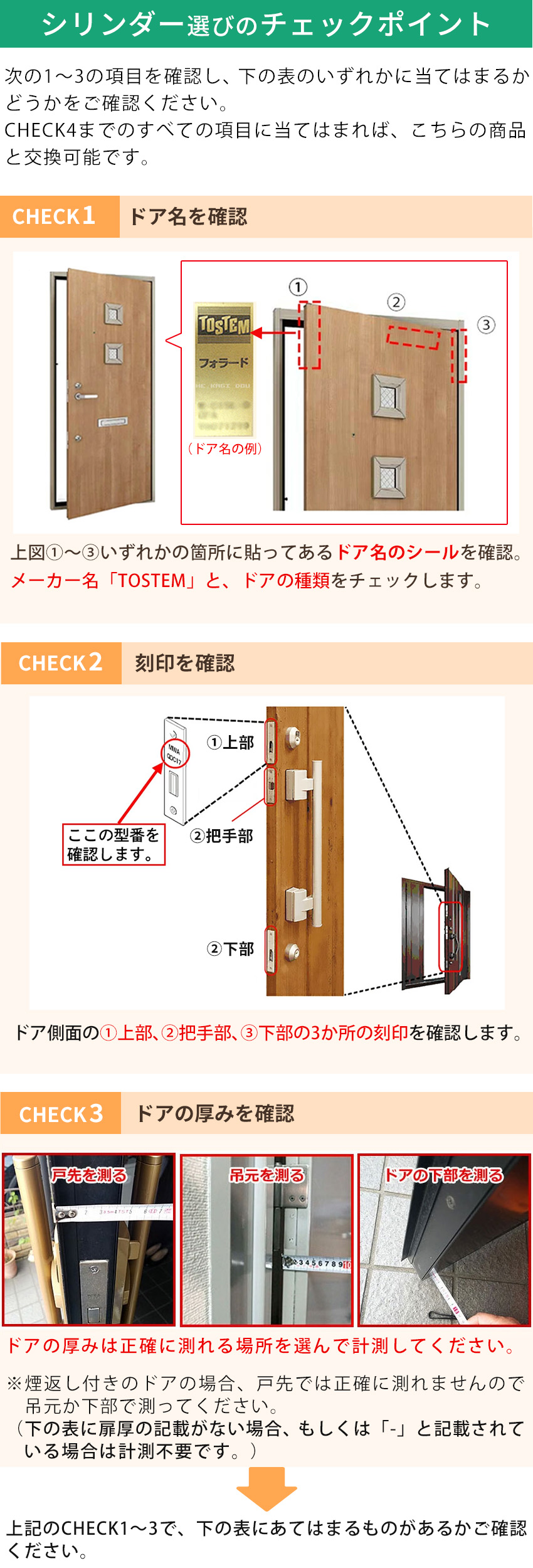 チェック項目1-3