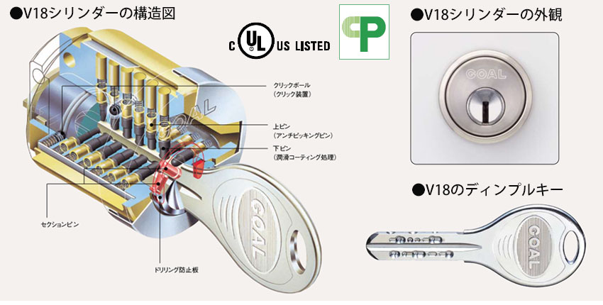 GOAL(ゴール)ディンプルキー・V18シリンダー