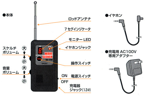 盗聴電波探索・受信機 WAVE SEEKER ウェーブシーカー