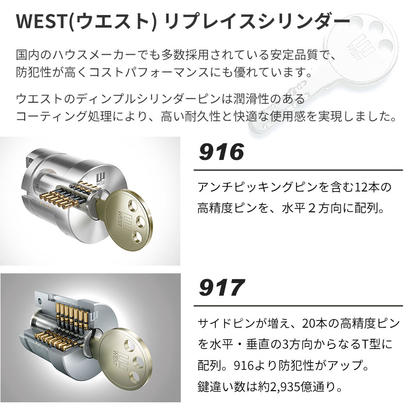 MIWA 美和ロック LAタイプ 鍵 交換 ディンプル シリンダー錠 自分で 玄関 ウエスト 916 917リプレイス DA LAMA PESP