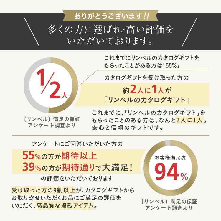 RING BELL リンベル カタログギフト スマートギフト 11000ポイント