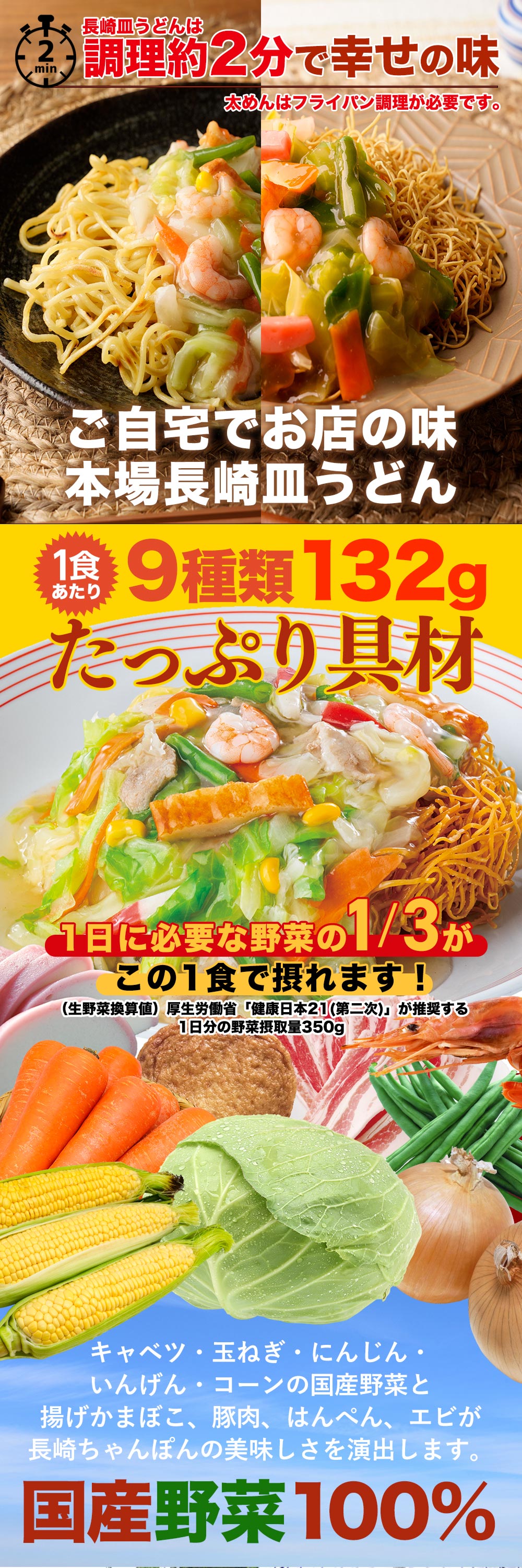 皿食べ比べ