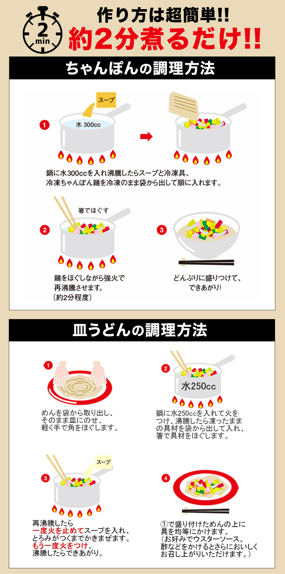 ＼お得なクーポン配布中／ リンガーハット 長崎ちゃんぽん4食・長崎皿うどん4食 長崎ちゃんぽん ちゃんぽん 送料無料 冷凍食品 具材付き｜ringerhut｜13