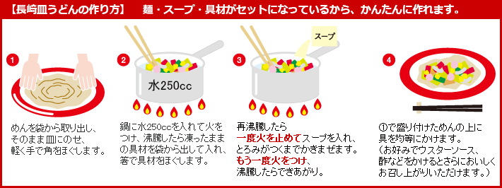 長崎皿うどんの作り方