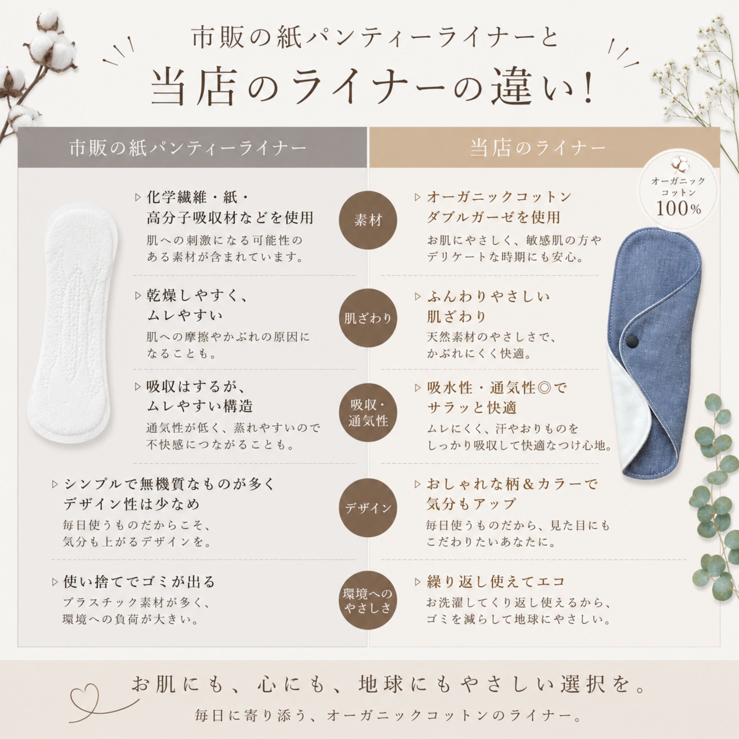 布ライナー 3枚セット オーガニックコットン 100% 日本製 4層構造 おり