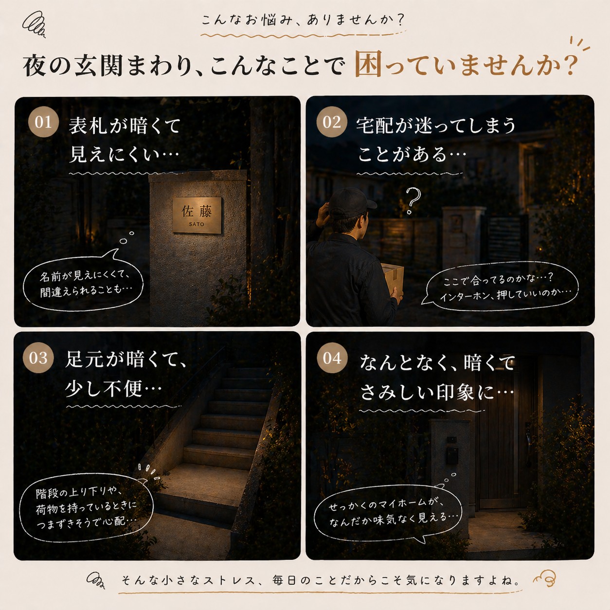 ソーラーライト フェンスライト 屋外 防水 IP65 自動点灯 センサーライト ガーデンライト 玄関 階段 足元灯 外構照明 ベランダ 庭 壁面ライト 電気代0円 |  | 01