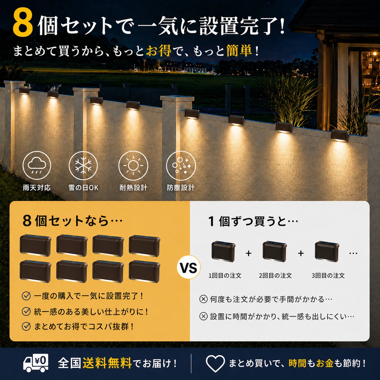 ソーラーライト フェンスライト 屋外 防水 IP65 自動点灯 センサーライト ガーデンライト 玄関 階段 足元灯 外構照明 ベランダ 庭 壁面ライト 電気代0円 |  | 10