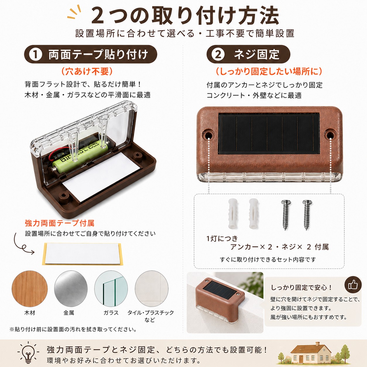 ソーラーライト フェンスライト 屋外 防水 IP65 自動点灯 センサーライト ガーデンライト 玄関 階段 足元灯 外構照明 ベランダ 庭 壁面ライト 電気代0円 |  | 12