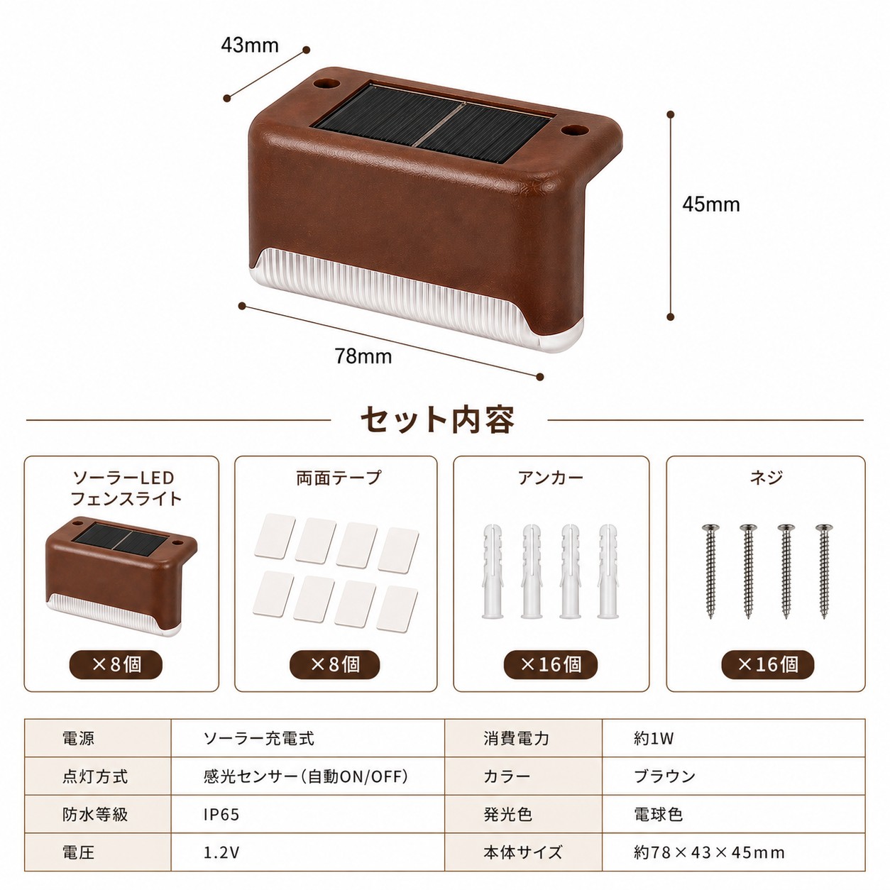 ソーラーライト フェンスライト 屋外 防水 IP65 自動点灯 センサーライト ガーデンライト 玄関 階段 足元灯 外構照明 ベランダ 庭 壁面ライト 電気代0円 |  | 13