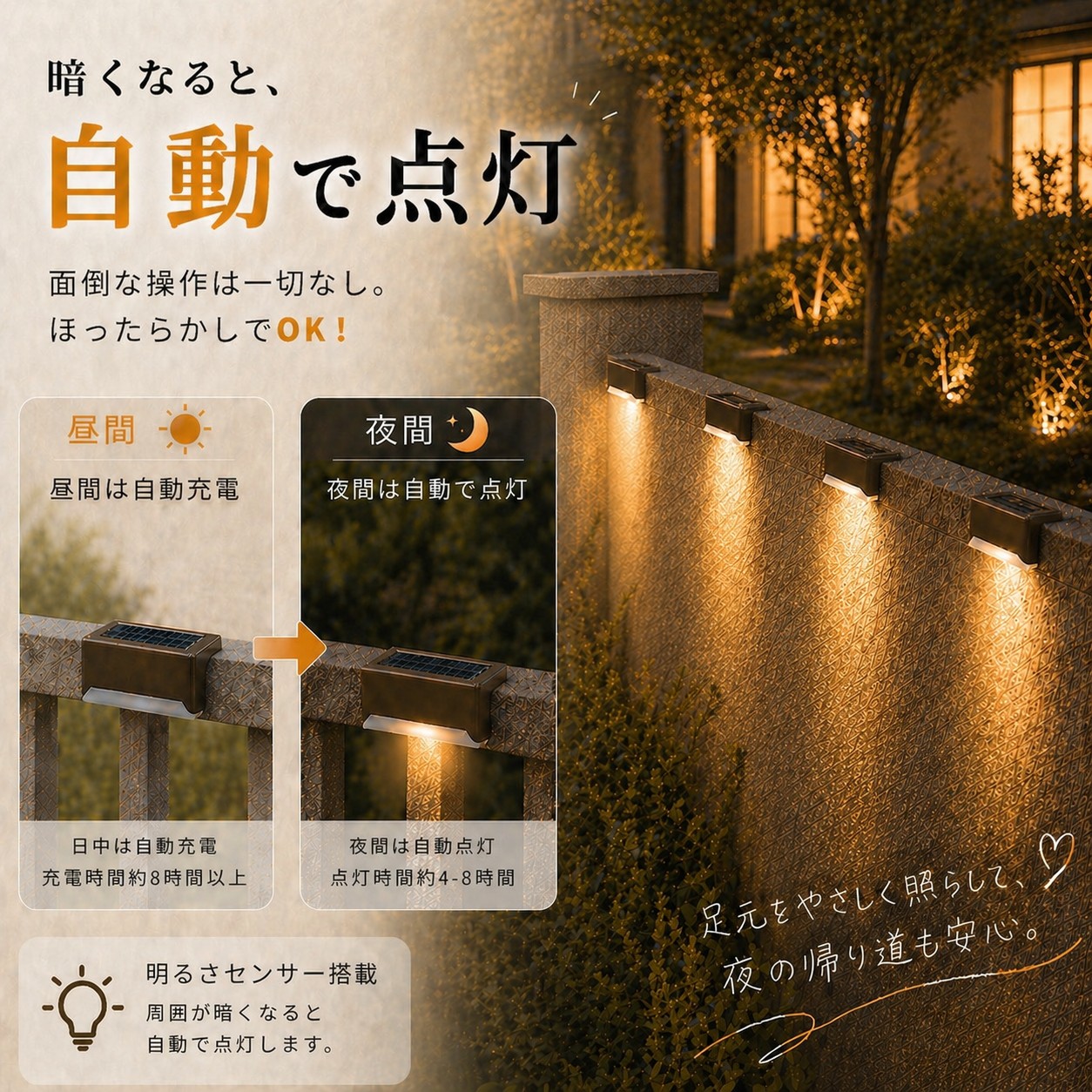 ソーラーライト フェンスライト 屋外 防水 IP65 自動点灯 センサーライト ガーデンライト 玄関 階段 足元灯 外構照明 ベランダ 庭 壁面ライト 電気代0円 |  | 03