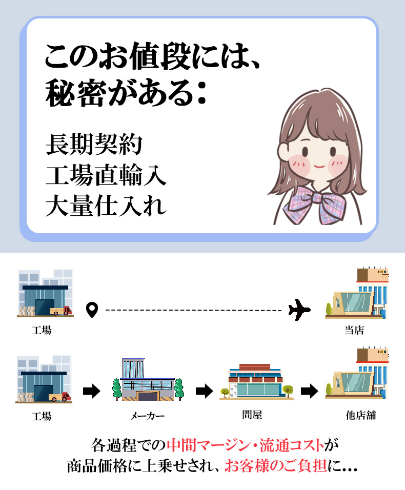 【究極のさらさら感】 iPhone16 iPhone16 Pro アンチグレア マット 保護シール 保護フィルム 反射防止 ガラスフィルム iPhone15 サラサラ iPhone13 iPhone11 pro |  | 14
