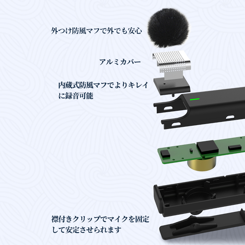 ピンマイク ワイヤレスマイク 4人用 4in1 充電ケース スマホ用マイク ビデオマイク ラベリアマイク 法人インボイス制度対応 自動ペア 360°録音  収音 ノイズ低減 : 10000104 : CRiCO - 通販 - Yahoo!ショッピング