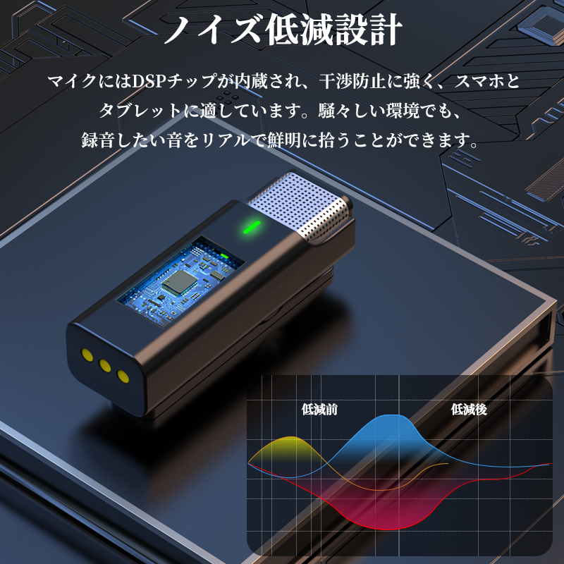 ピンマイク ワイヤレスマイク 4人用 4in1 充電ケース スマホ用マイク ビデオマイク ラベリアマイク 法人インボイス制度対応 自動ペア 360°録音  収音 ノイズ低減 : 10000104 : CRiCO - 通販 - Yahoo!ショッピング