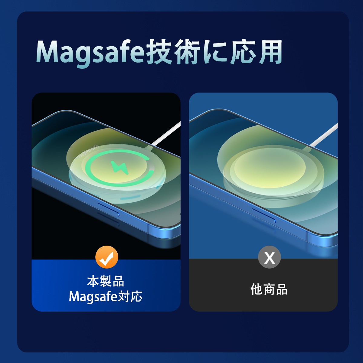 Magsafe ワイヤレス充電器 急速充電 15W iPhone対応 ケース対応 薄型 軽量 LEDライト搭載 マグネット式 過熱保護 過電圧保護 安全充電 スリムデザイン 置くだけ充電 スマホアクセサリー