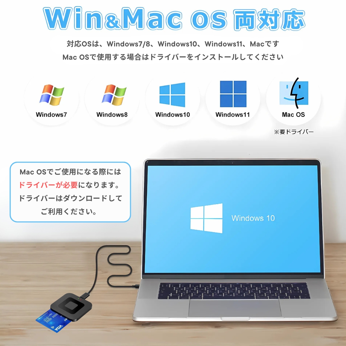 ドライバ不要カードリーダー