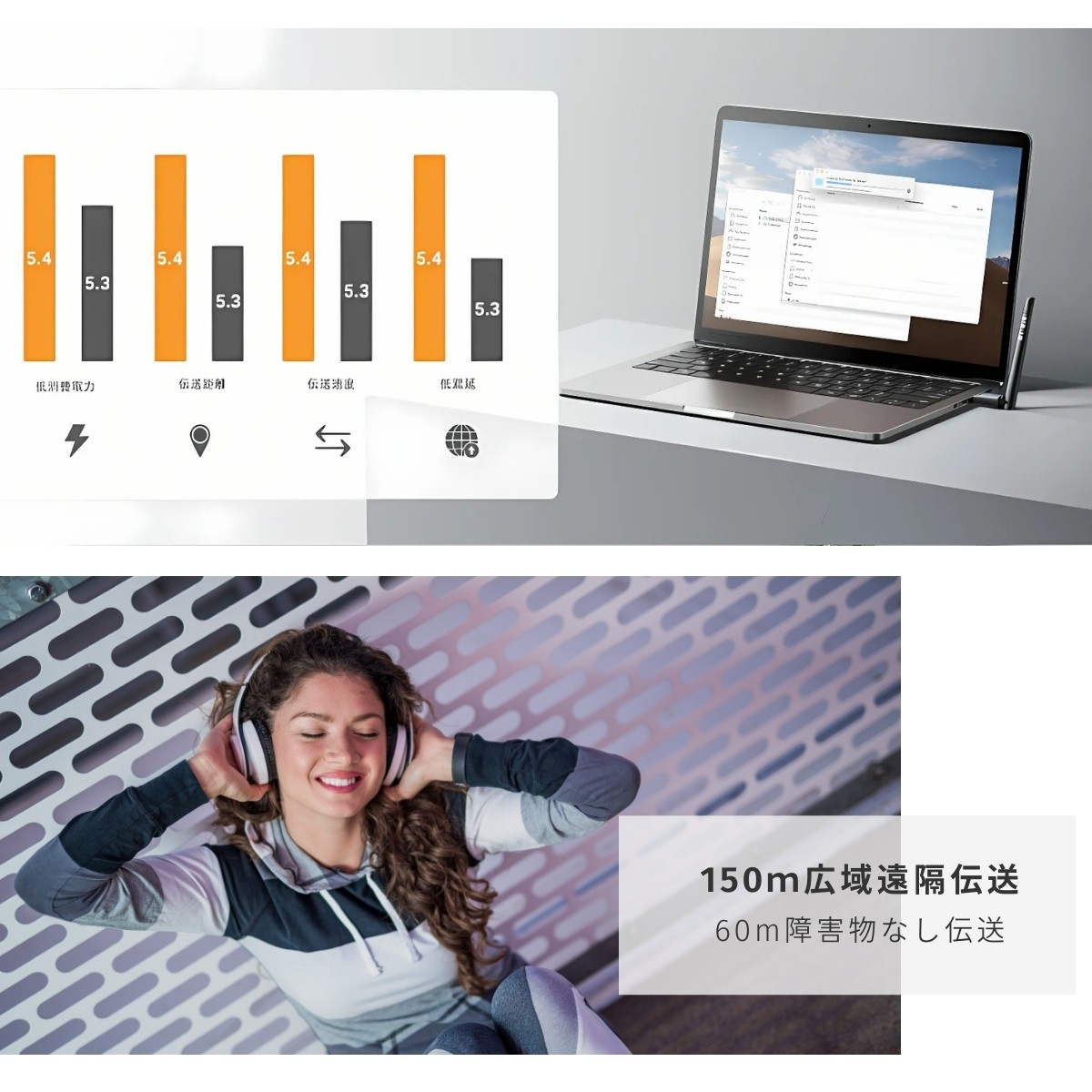 150m Bluetoothドングル 強力アンテナ 屋外使用可 広範囲カバー 高速データ転送 安定性抜群
