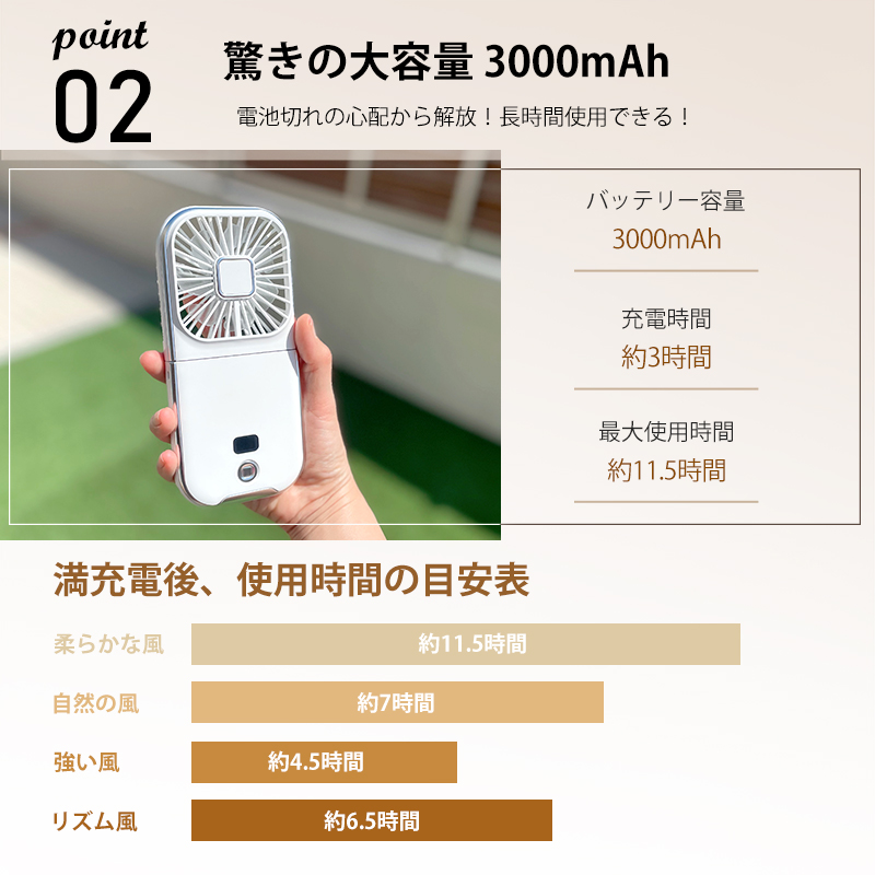 ハンディファン 手持ち扇風機 首掛け扇風機  折りたたみ扇風機  ハンディ扇風機 5Way扇風機 静音 充電器 モバイルバッテリー 多機能 スマホスタンド mini扇風機 |  | 02