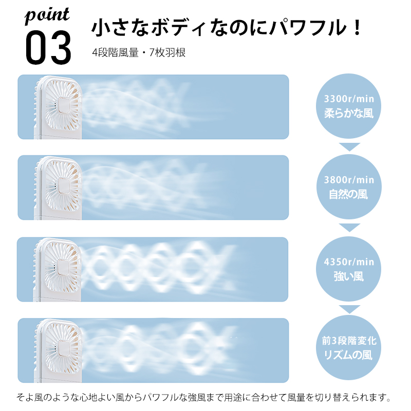 ハンディファン 手持ち扇風機 首掛け扇風機  折りたたみ扇風機  ハンディ扇風機 5Way扇風機 静音 充電器 モバイルバッテリー 多機能 スマホスタンド mini扇風機 |  | 03