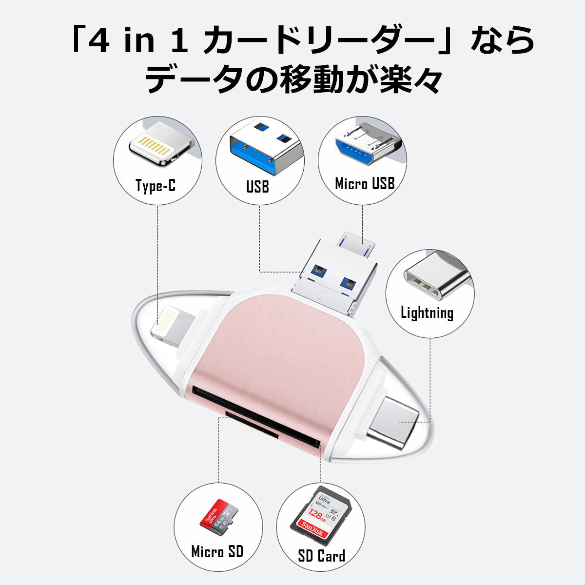 SDカードリーダー iphone 4in1 Lightning android usb type c マイクロsdカードリーダー メモリーカード  写真 移動  高速データ転送