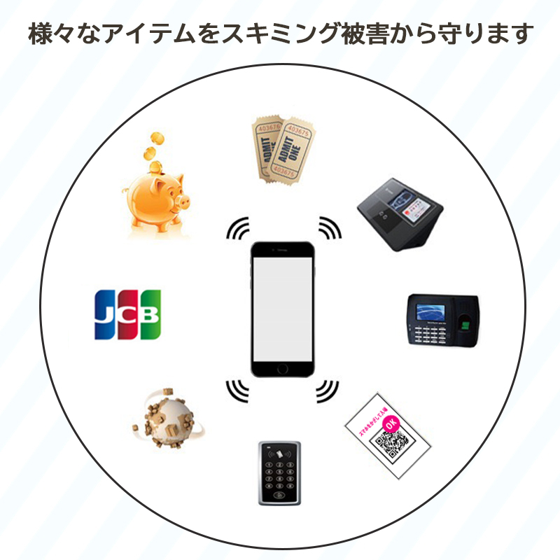 パスポートケース 多機能収納ポケット スキミング 防止 RFID 収納 ブロック カード パスポート PU カードケース 家計管理ケース 通帳ケース ラベルウォレット |  | 11