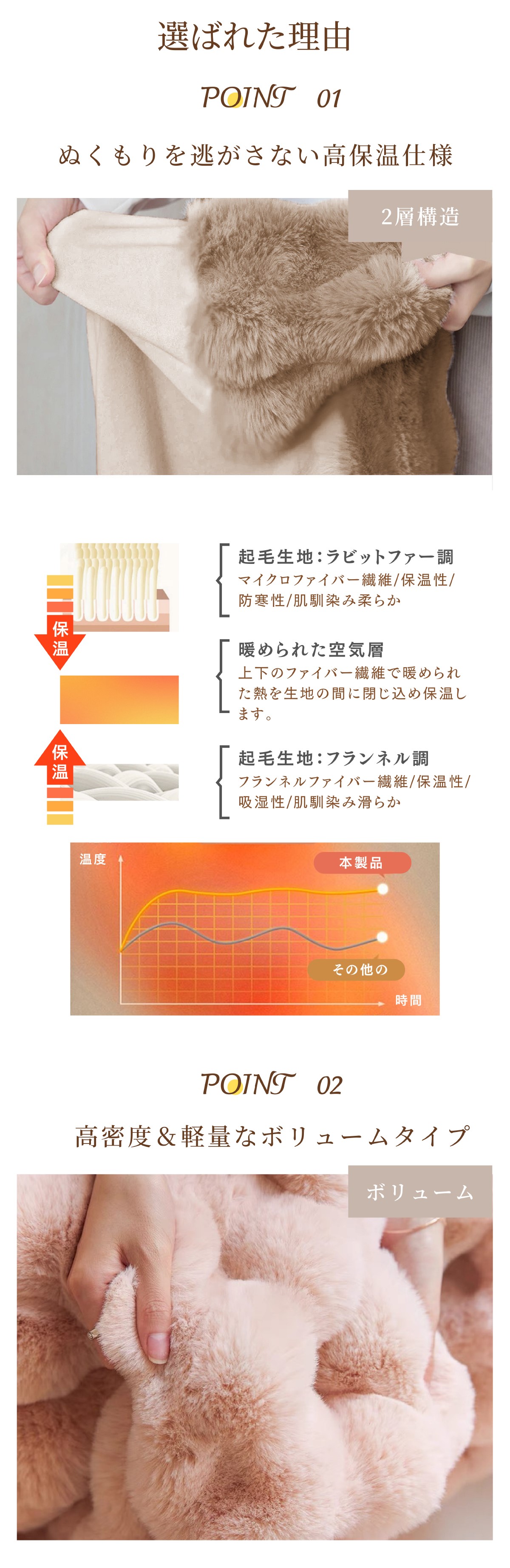 ソフトな毛布 ウィンターブランケット ふわふわ毛布