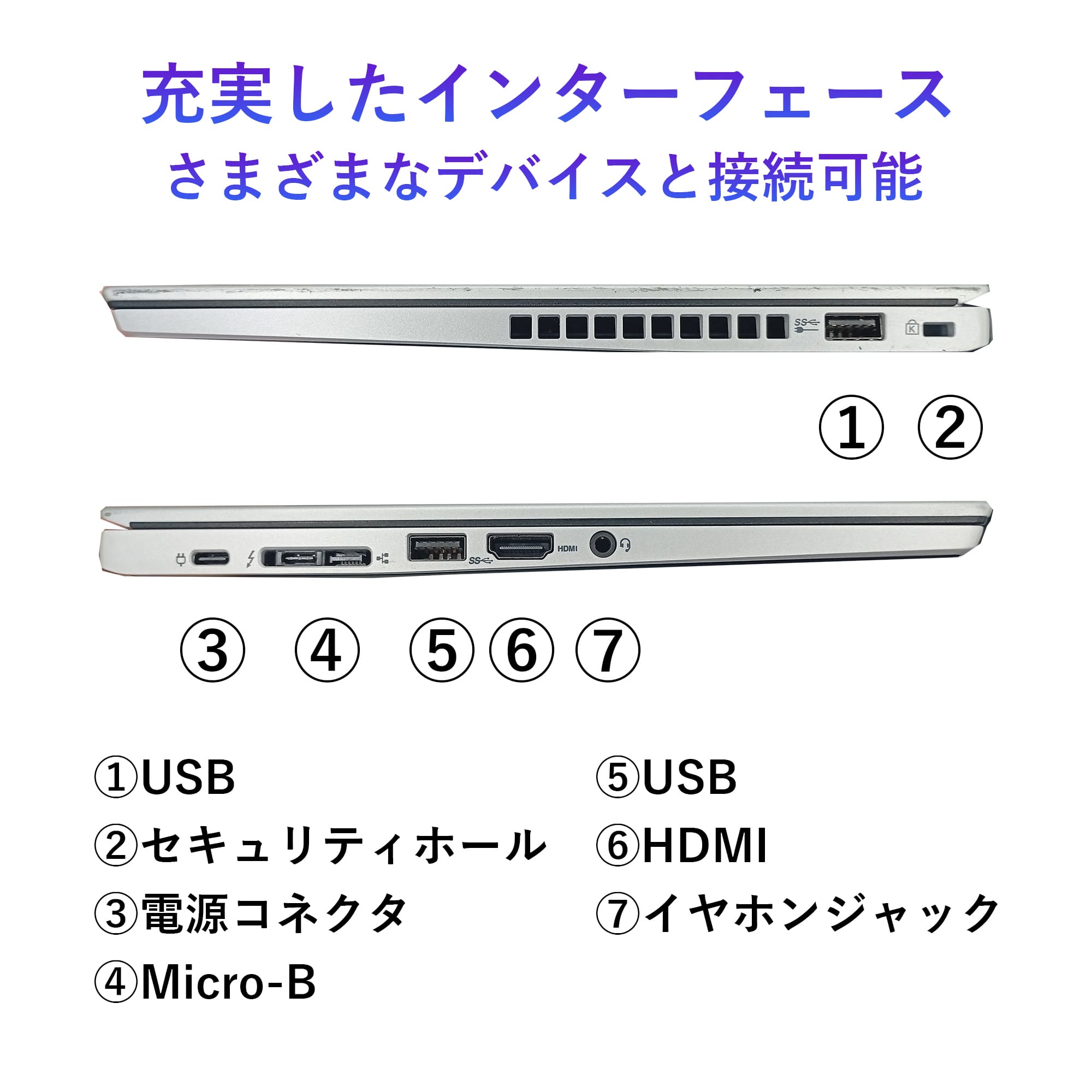 即戦力!NEC 第8世代/i5-8500 快適事務作業 Office2021 NEC - 即戦力!NEC 第8世代/i5-8500 快適事務作業 Office2021の