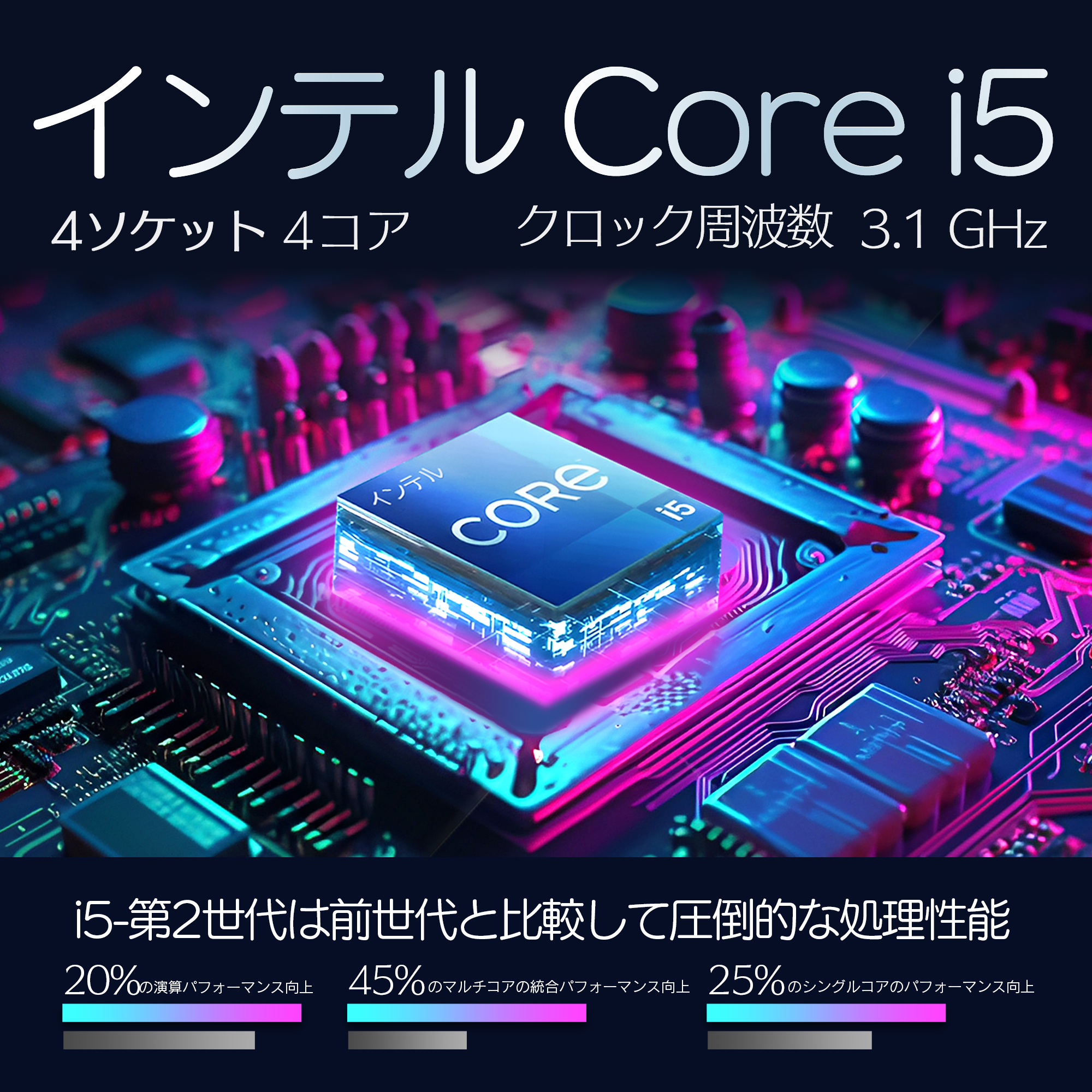 ヤマダモール | デスクトップパソコン 新品 液晶一体型 Office付き Windows11 22型 Core i5 第2世代 メモリ8GB  SSD256GB 初期設定済 デスクトップPC キーボードとマウス付属 | ヤマダデンキの通販ショッピングサイト