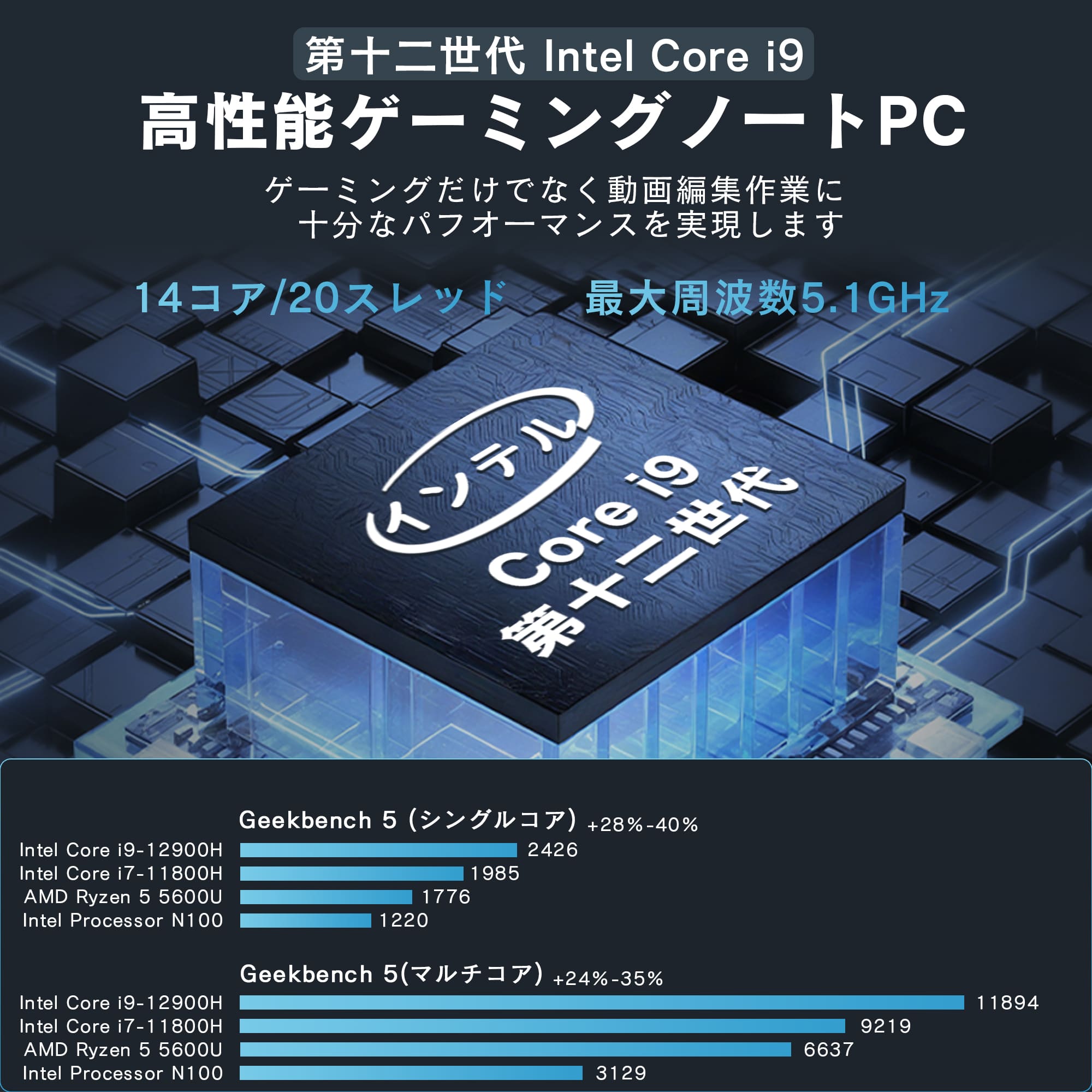 ノートパソコン　メモリ16G　オフィス2021　爆速SSD512G　初期設定済み VETESA 高性能ゲーミングノートパソコン 新品 本体 16型 Office