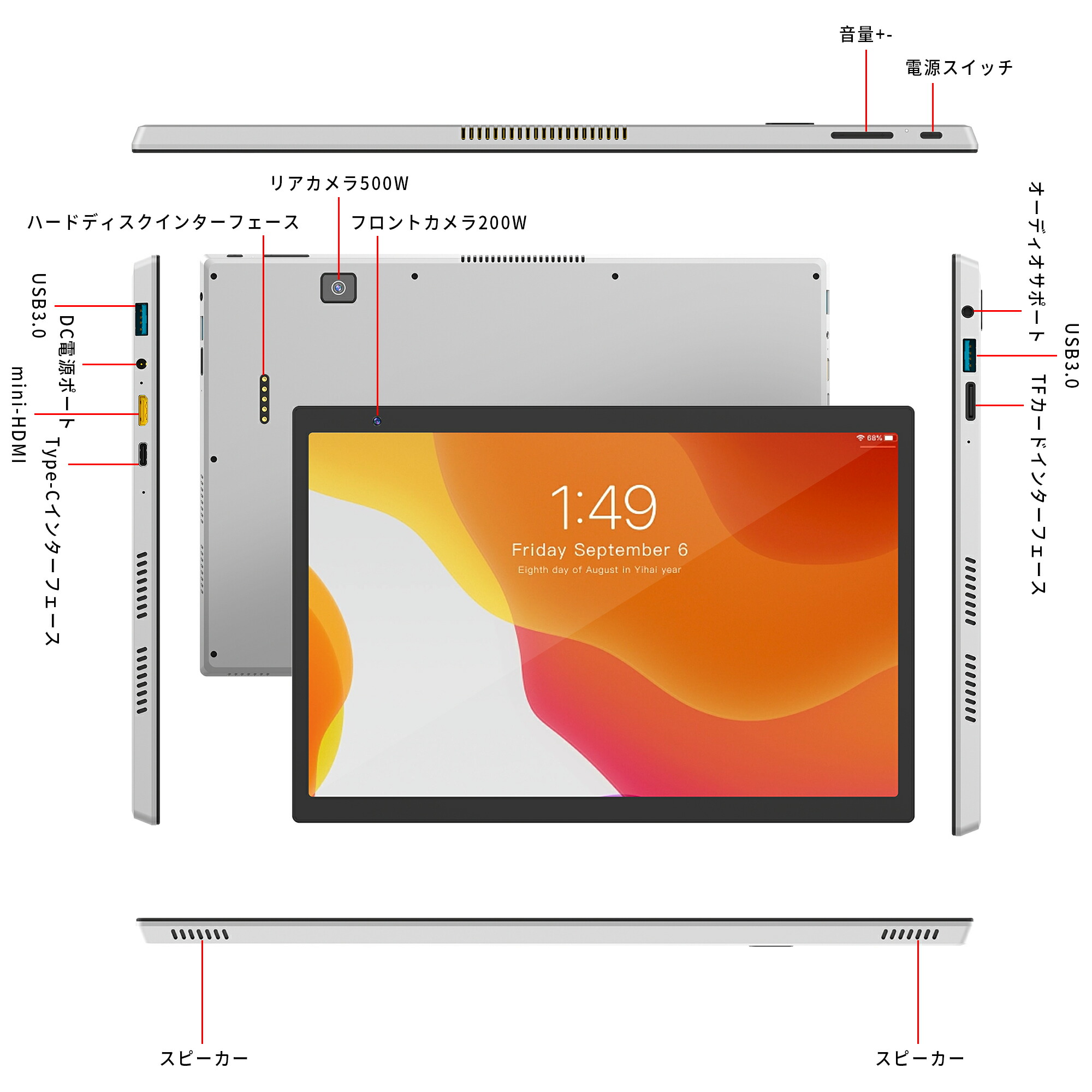 VETESA 新品ノートパソコン14型 2in1 タッチパネル タブレット