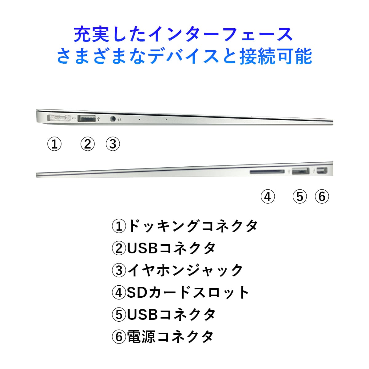 MacBook Air Apple A1466 ノートパソコン 中古 13.3型 第5世代 Core i5