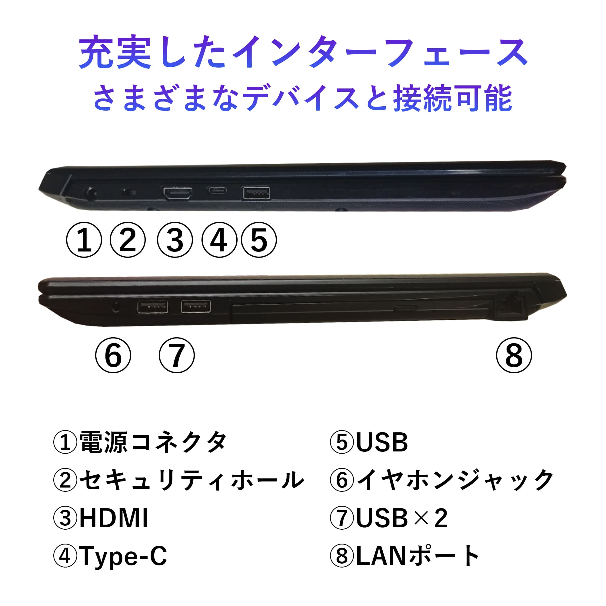 ノートパソコン 中古 Windows11 15...の詳細画像2