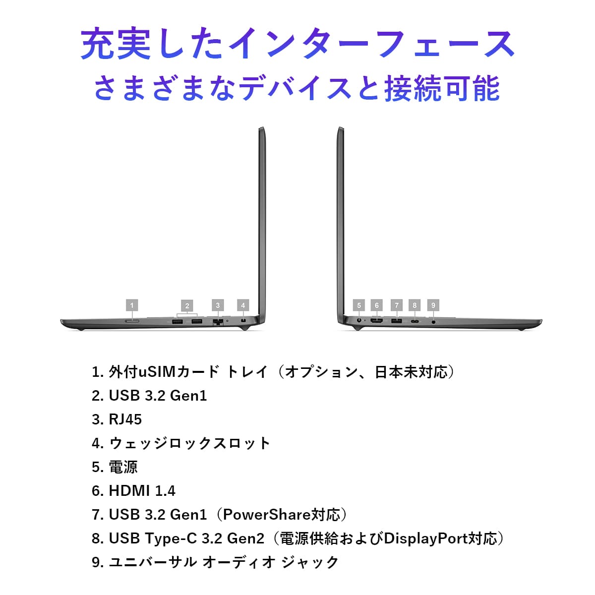 Latitude（Dell） ノートパソコン 中古 Office搭載 DELL Latitude 3540