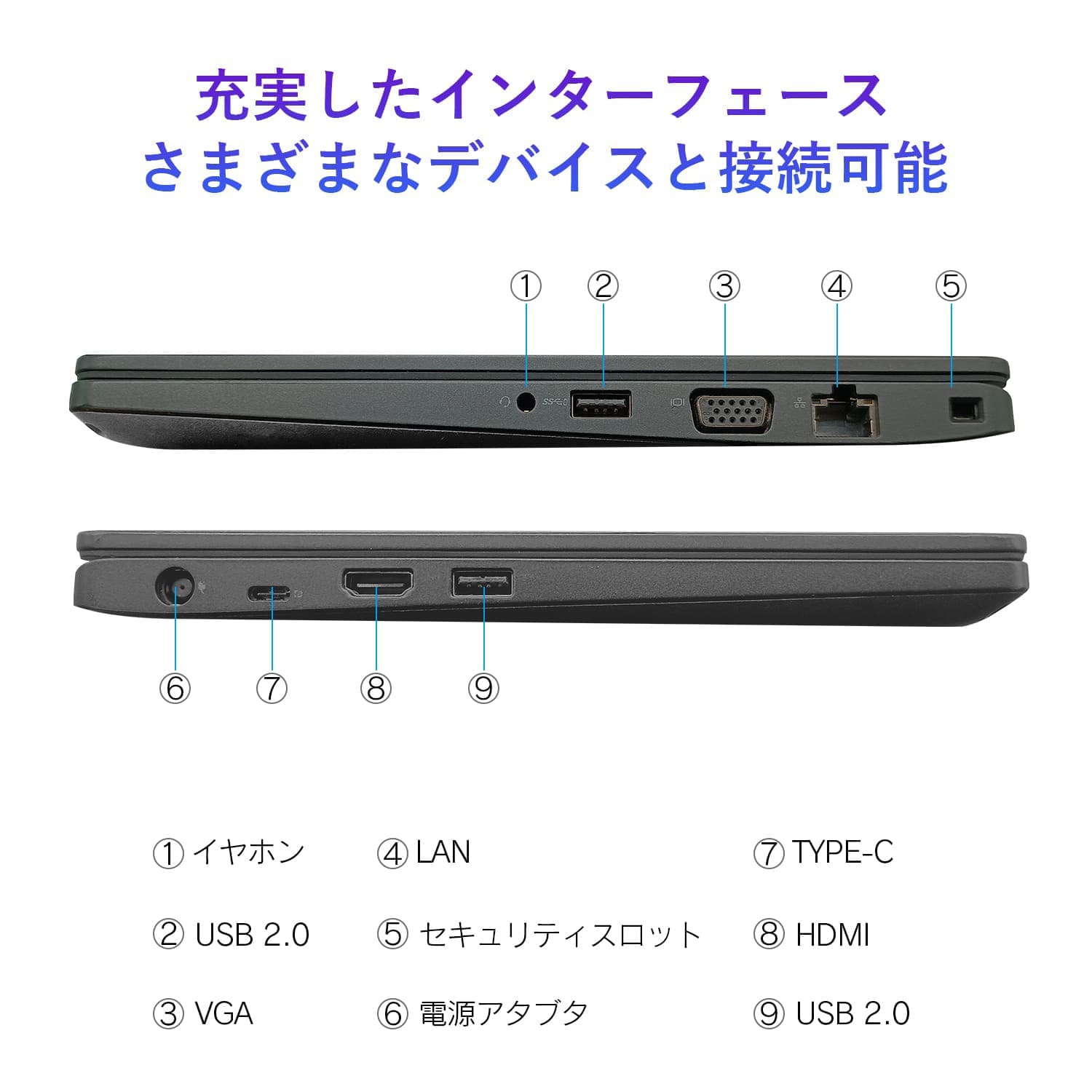 ノートパソコン 8世代 Dell CORE i5 メモリ8GB ストレージ無し Latitude（Dell） 2025年4月入荷!!ノートパソコン 中古 Office付き