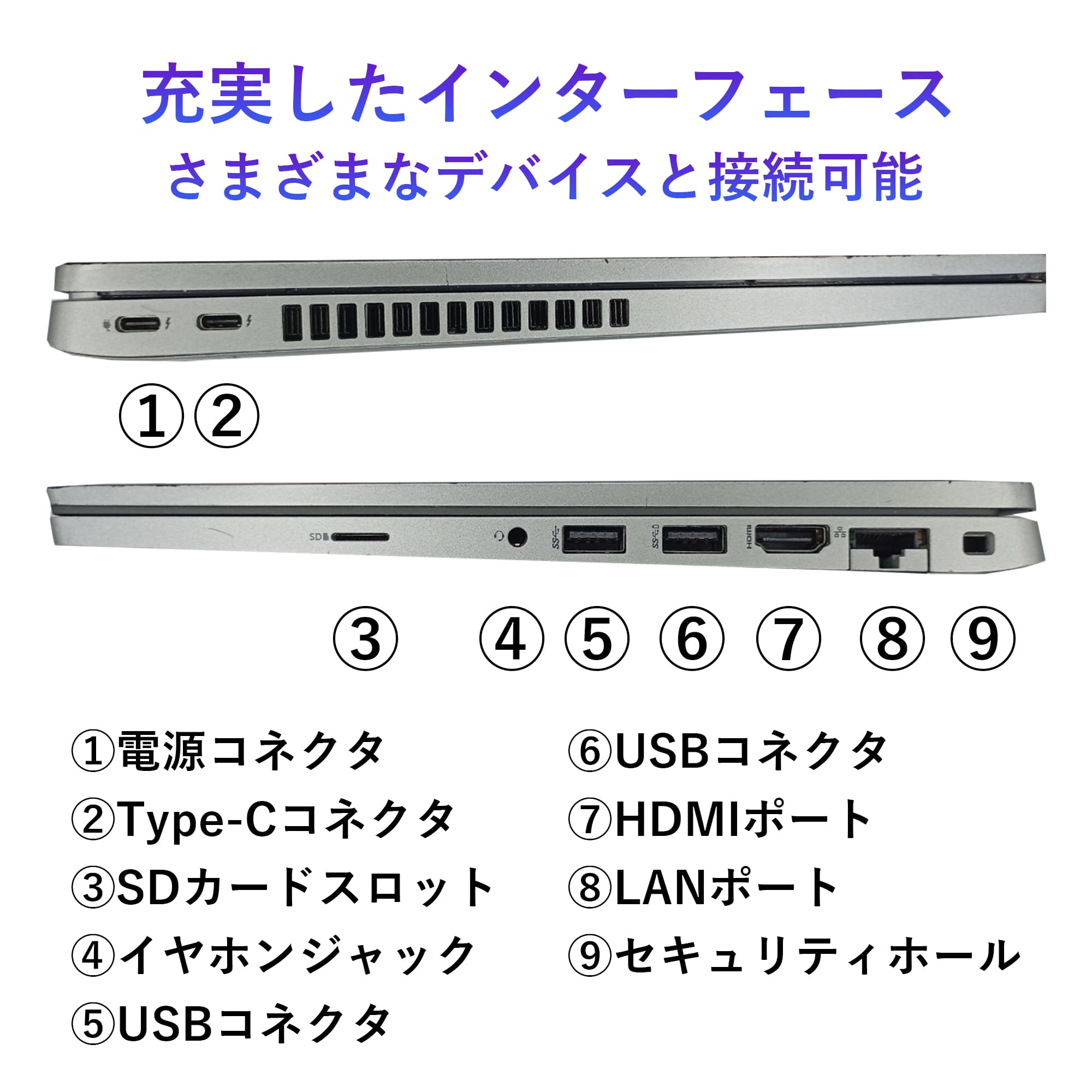 DELL latitude 11（Windowsノート）｜ノートパソコン | スマホ