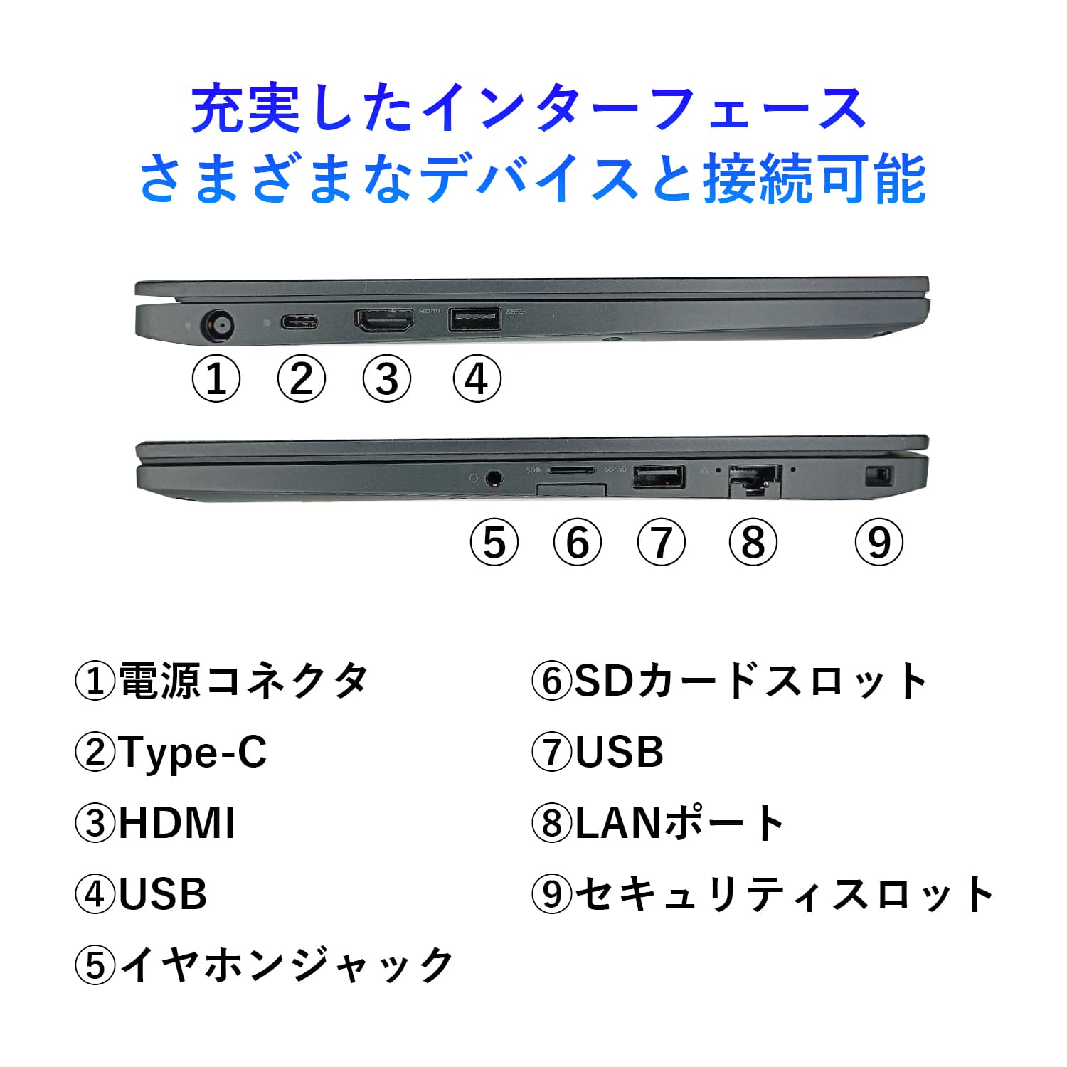 Latitude（Dell） ノートパソコン 中古 Office搭載 DELL Latitude 7280