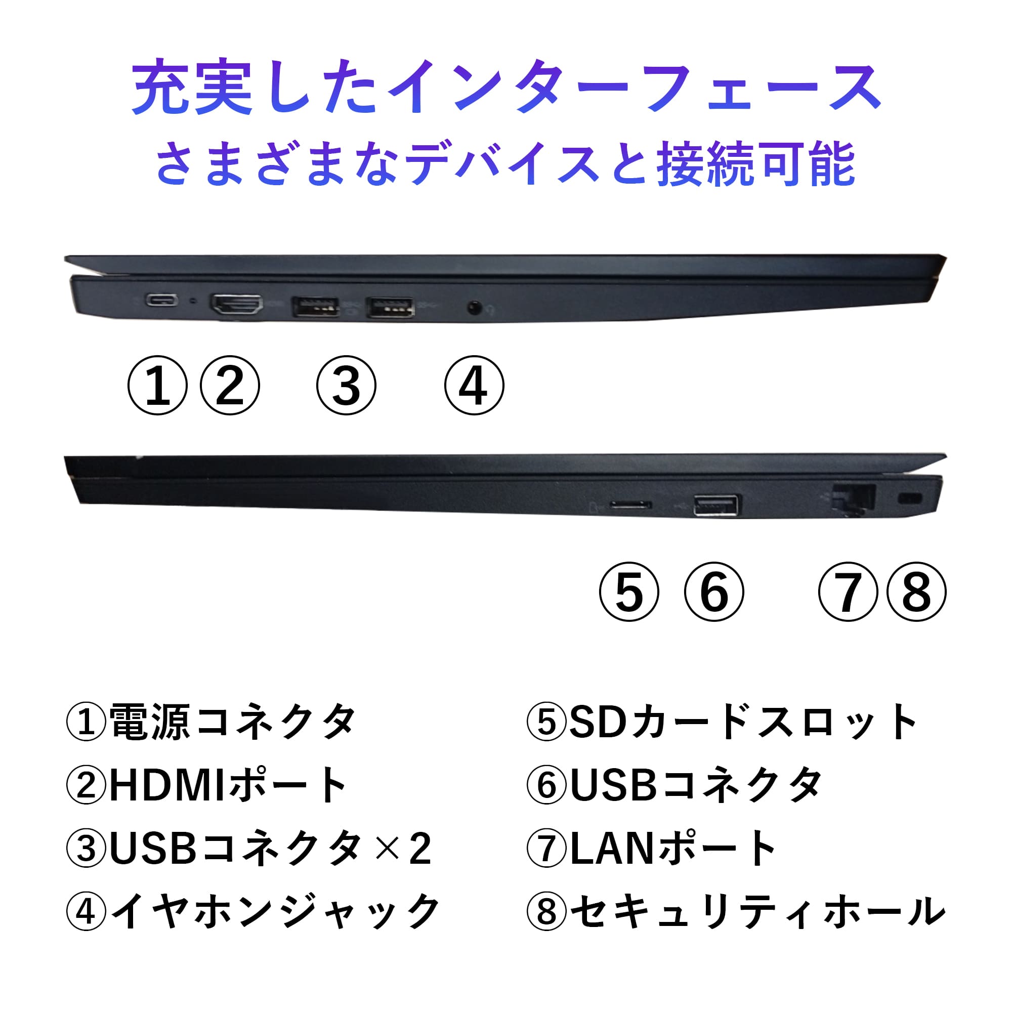 lenovo thinkpad e585（Windowsノート）｜ノートパソコン | スマホ