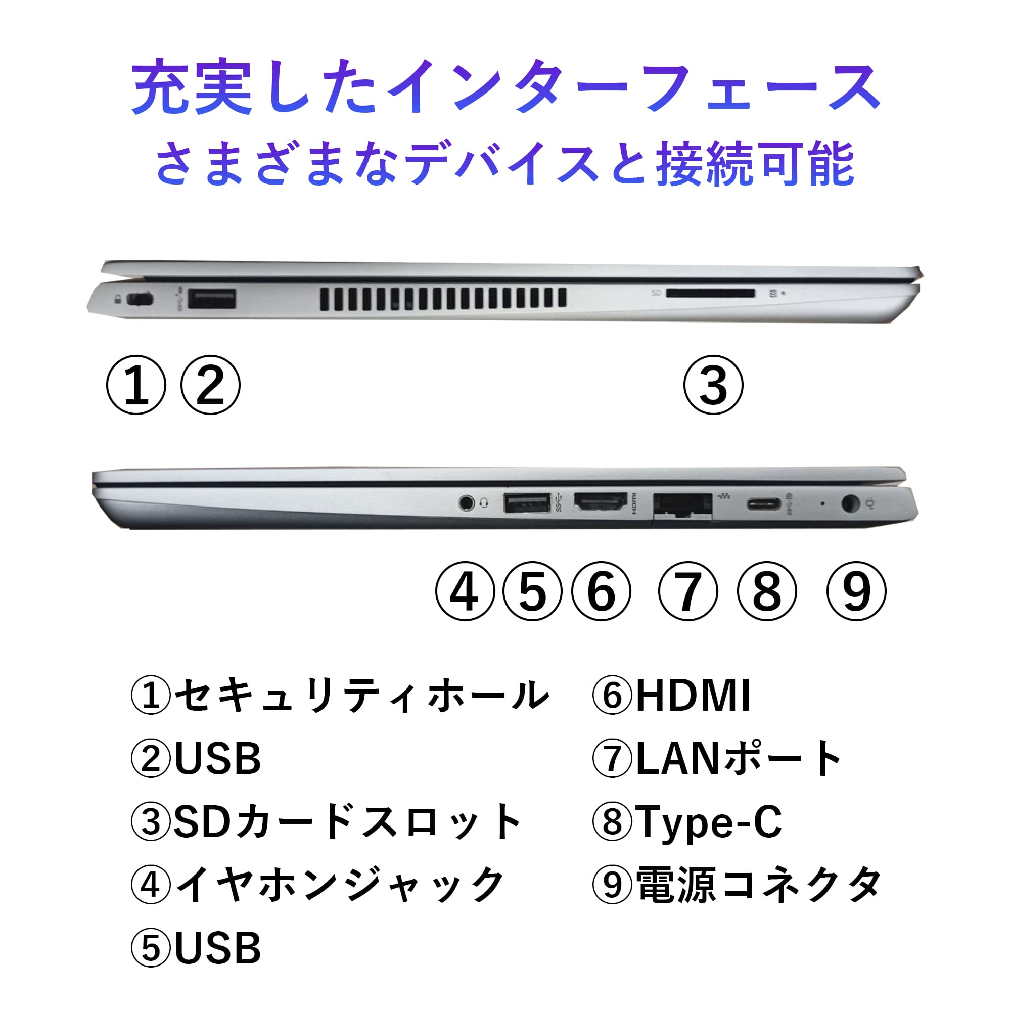 400シリーズ ノートパソコン 中古 13.3型 HP ProBook 430 G6シリーズ