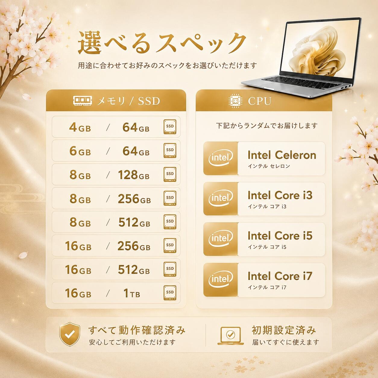 福袋 2026 新古品Sランク ノートパソコン...の詳細画像1