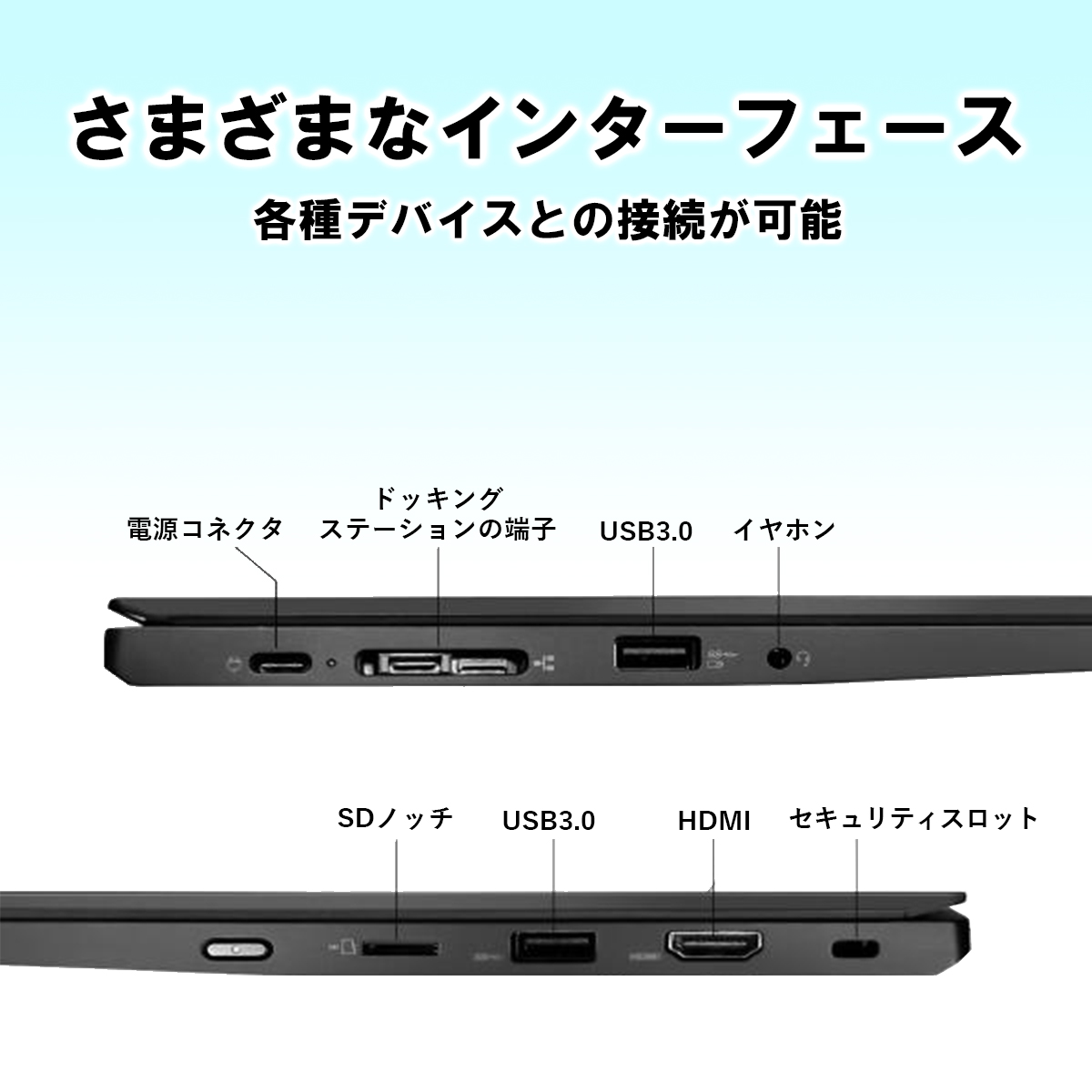 ノートパソコン 中古 LenovoThinkPad L13 第10/11/12世代 Core i5/Core i7 13.3型液晶 メモリ8GB/16GB SSD256GB/512GB/1TB 無線LAN Office搭載 Windows11 関連画像4