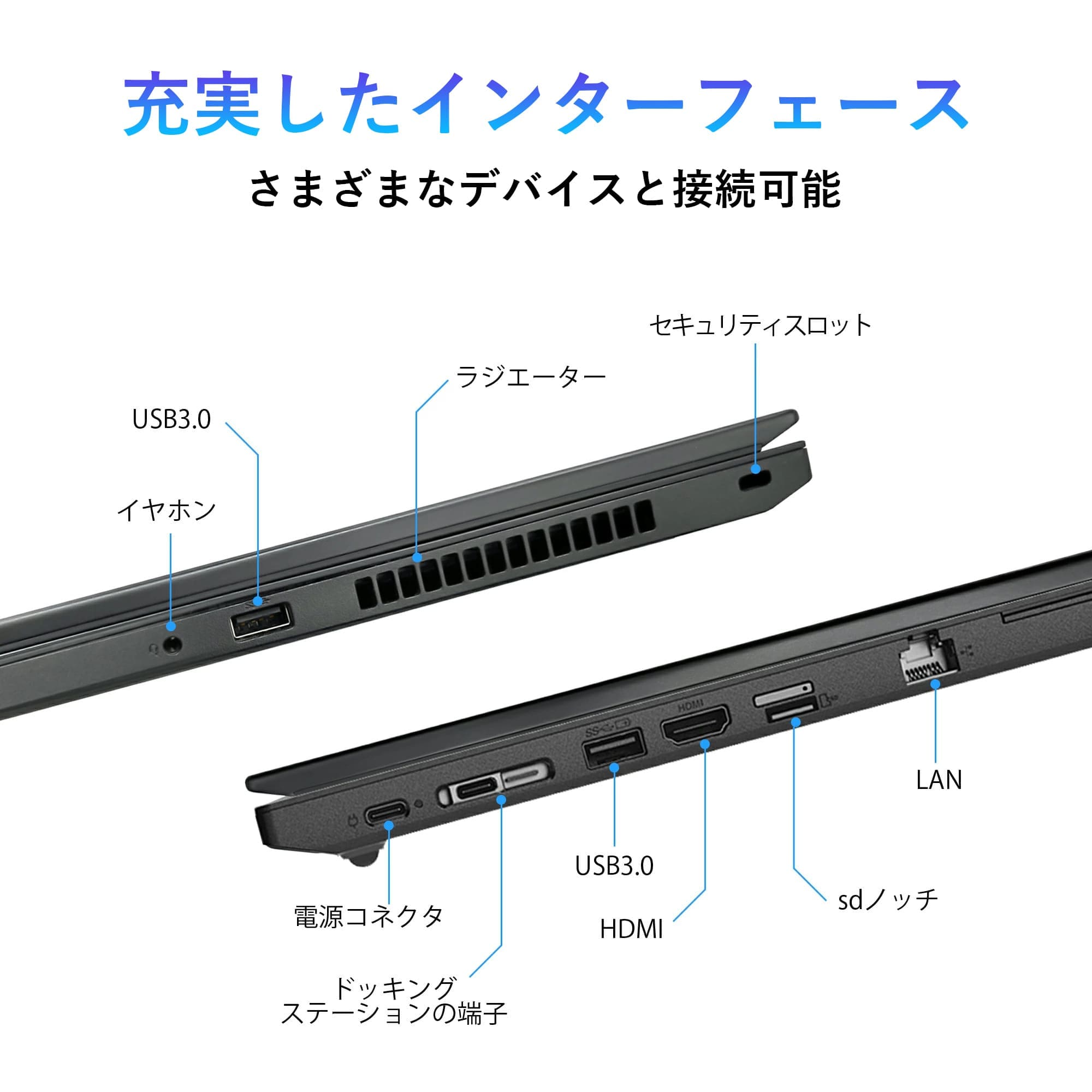 ThinkPad L ノートパソコン 中古 Lenovo L15 Gen3 第12世代 Core ThinkPad L ノートパソコン 中古 Lenovo L15 Gen3 第12世代 Core