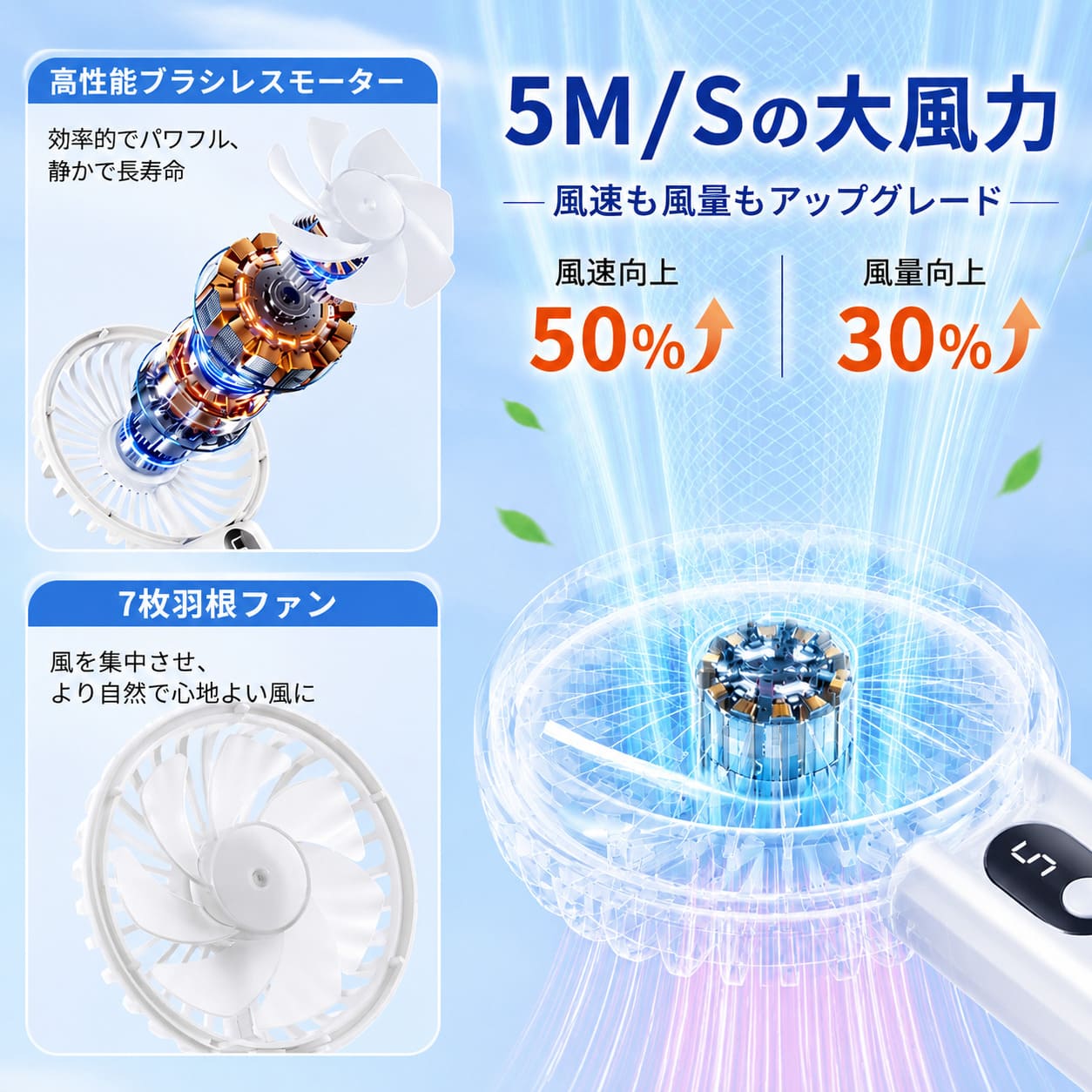 ハンディファン 携帯扇風機 静音 卓上扇風機 ...の詳細画像3
